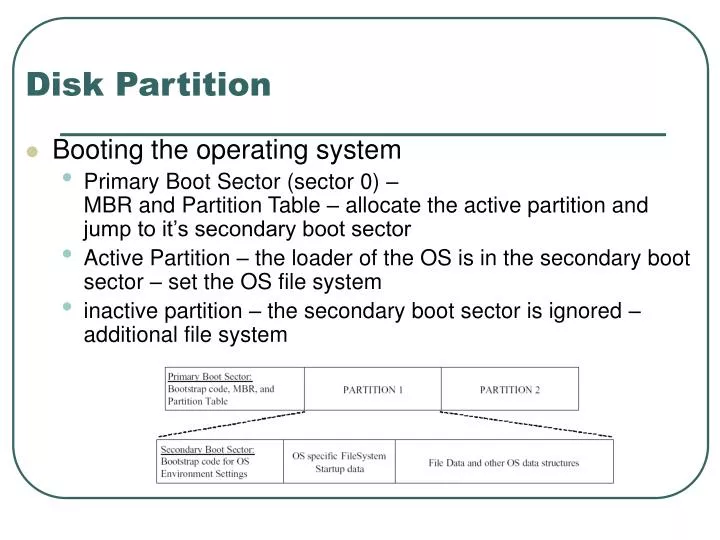 disk partition n.