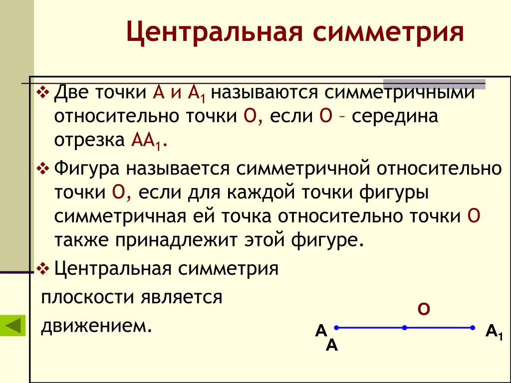 Проект на тему центральная симметрия является движением