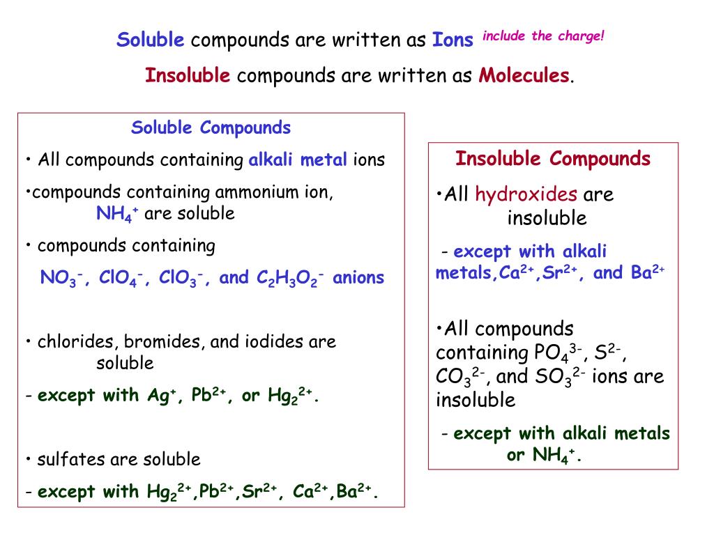 PPT With enough water molecules, a soluble ionic compound is
