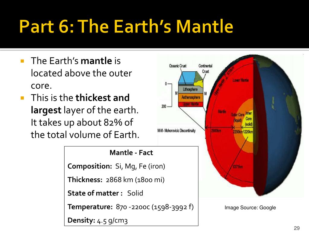 Mantle 1.12 2. Mantle 1.16.5. Embroidering the Earth's Mantle.