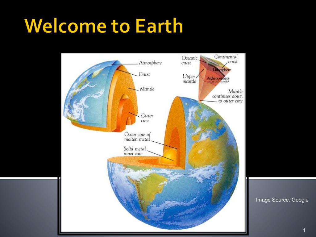 PPT - Welcome to Earth PowerPoint Presentation, free download - ID:4342167