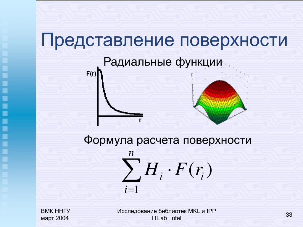 Расчет поверхности