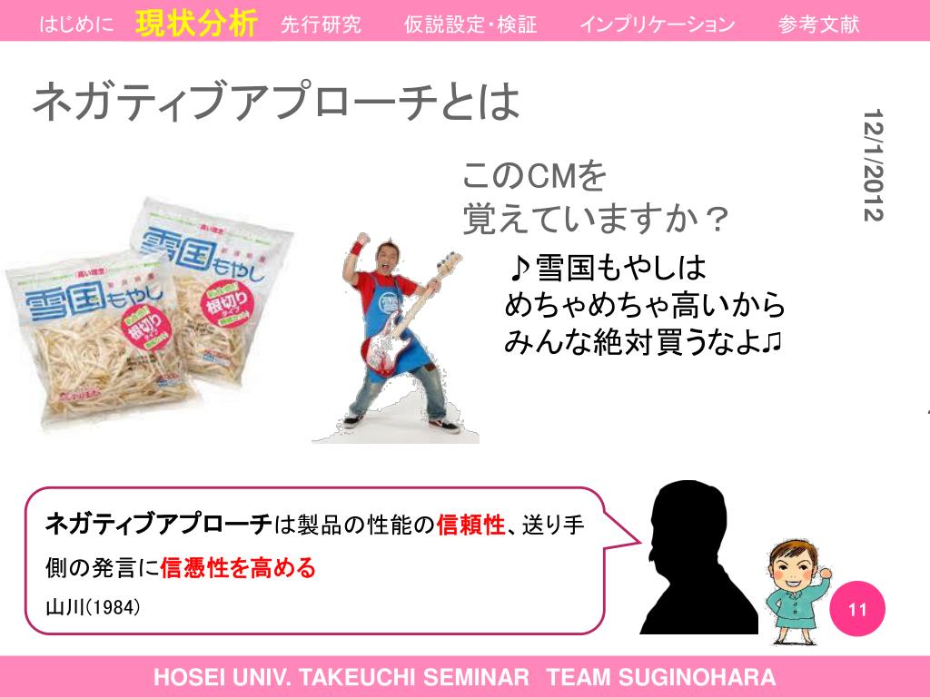 Ppt はじめに 現状分析 リサーチクエスチョン 1 2 先行研究レビュー リサーチクエスチョン 3 4 仮説設定 検証 考察 インプリケーション 参考文献 Powerpoint Presentation Id Ppt はじめに 現状分析 リサーチクエスチョン 1 2 先行研究レビュー リサーチクエスチョン 3 4 仮説設定 検証 考察 インプリケーション 参考文献 Powerpoint Presentation Id