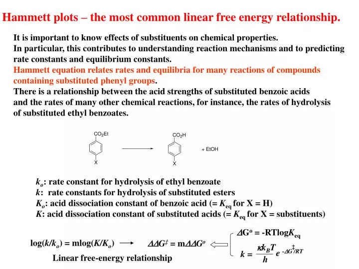 PPT Hammett plots the most common linear free energy relationship