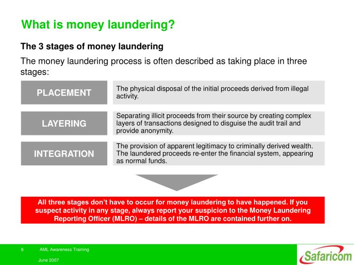 ppt anti money laundering awareness training powerpoint