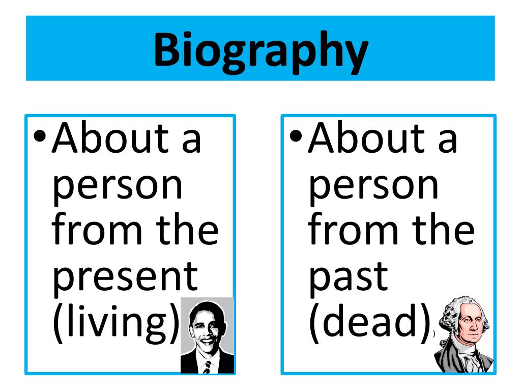 wikipedia biography of living persons