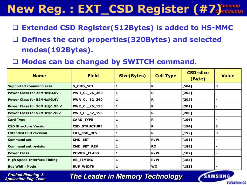 PPT - HS-MMC Application Note April 2005 Product Planning & Application ...