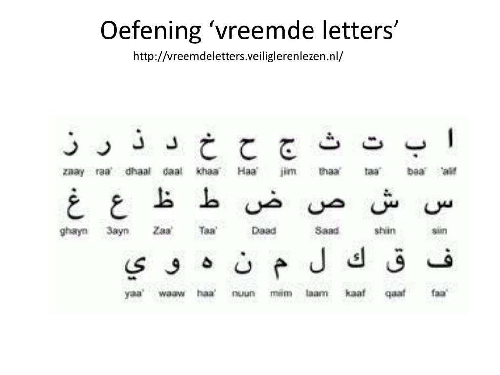 PPT - ‘ Leren lezen doe je samen ’ Groep 3 en 4 PowerPoint Presentation