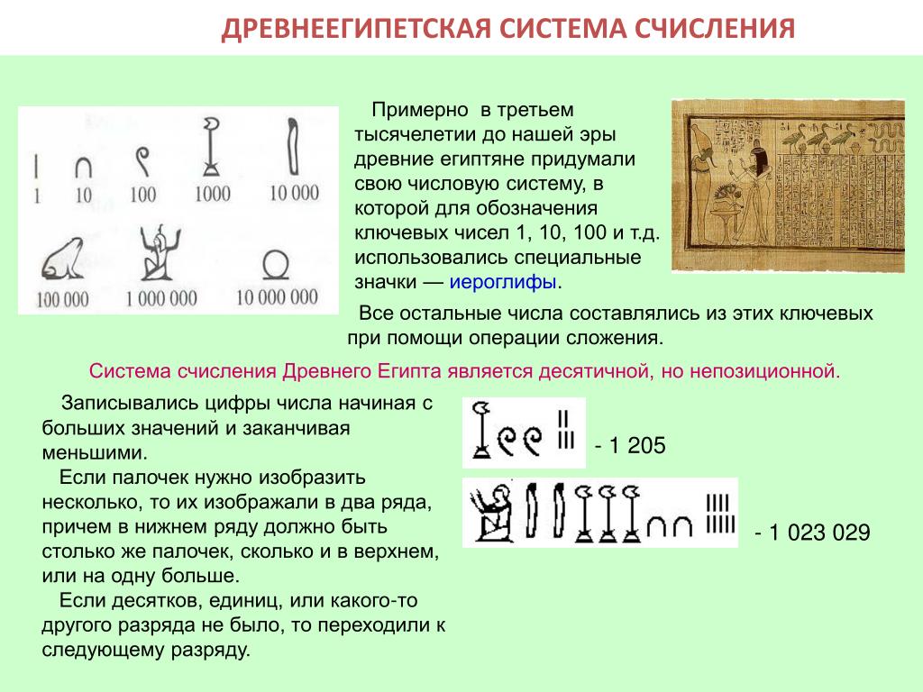 24 мая какое число. Десятичная система исчисления Египет. Система счисления древнего Египта. Древней египетской система счисления. Древнеегипетская система счисления непозиционная.