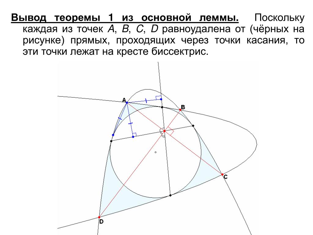 Выбери точки равноудаленные от прямых. Лемма о предельной точке рисунок. Теорема о точке равноудаленной от вершин многоугольника. Параболическая спираль.