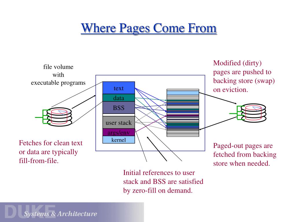 powerpoint swapping text blocks