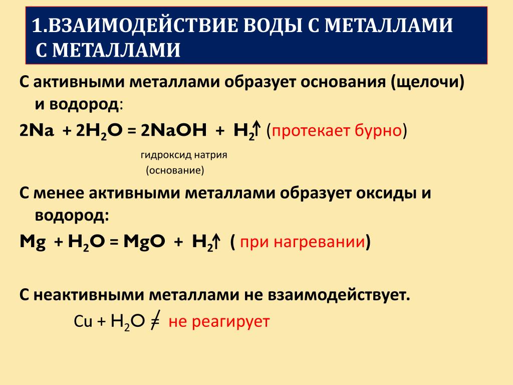 Водород взаимодействует с оксидами металлов. Взаимодействие металлов с водой формула.