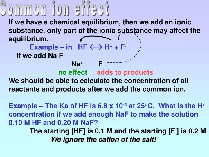 ppt-common-ion-effect-powerpoint-presentation-free-download-id-4346998