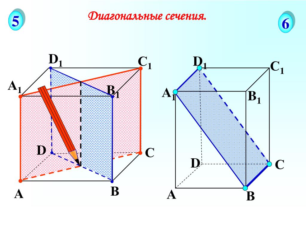 10 сечений куба. Диагональное сечение параллелепипеда. Диагональное сечение прямого параллелепипеда. Призма диагональное сечение куб. Начертите параллелепипед построить диагональное сечение.