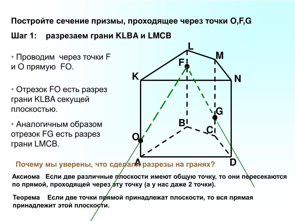 Построение сечений треугольной призмы