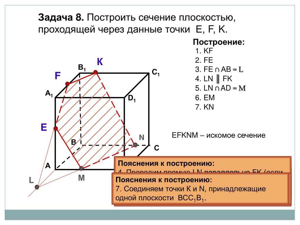 Сечение параллелепипеда по трем. Построить сечение плоскостью проходящей через точки e f k. Построить сечение плоскостью проходящей через данные точки e f k. Задачи по геометрии 10 класс на построение сечений. Построение сечения многогранника плоскостью.
