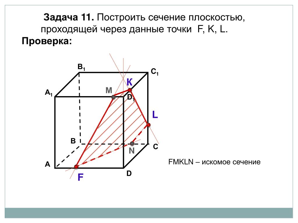Примеры сечений параллелепипеда по трем точкам