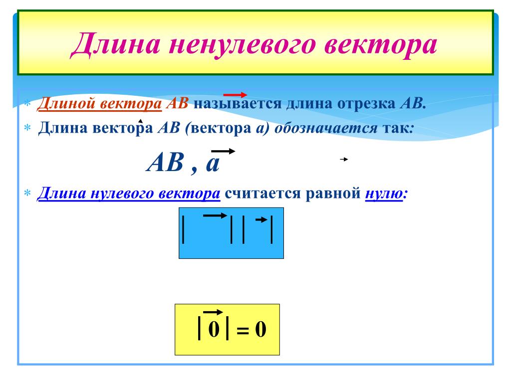 Вектор длины 2. Длина ненулевого вектора. Как обозначается длина вектора. Длина вектора АВ. Длина нулевого вектора определение.