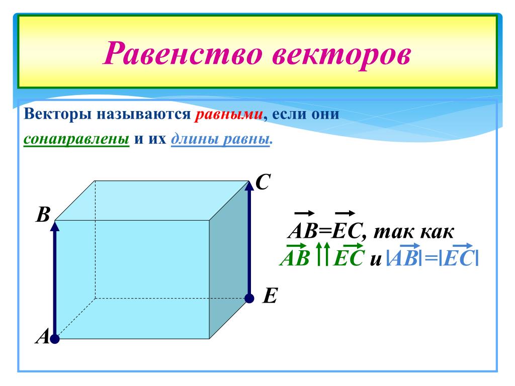 Какие векторы называются равными приведите примеры PPT - Векторы в пространстве PowerPoint Presentation - ID:4348422