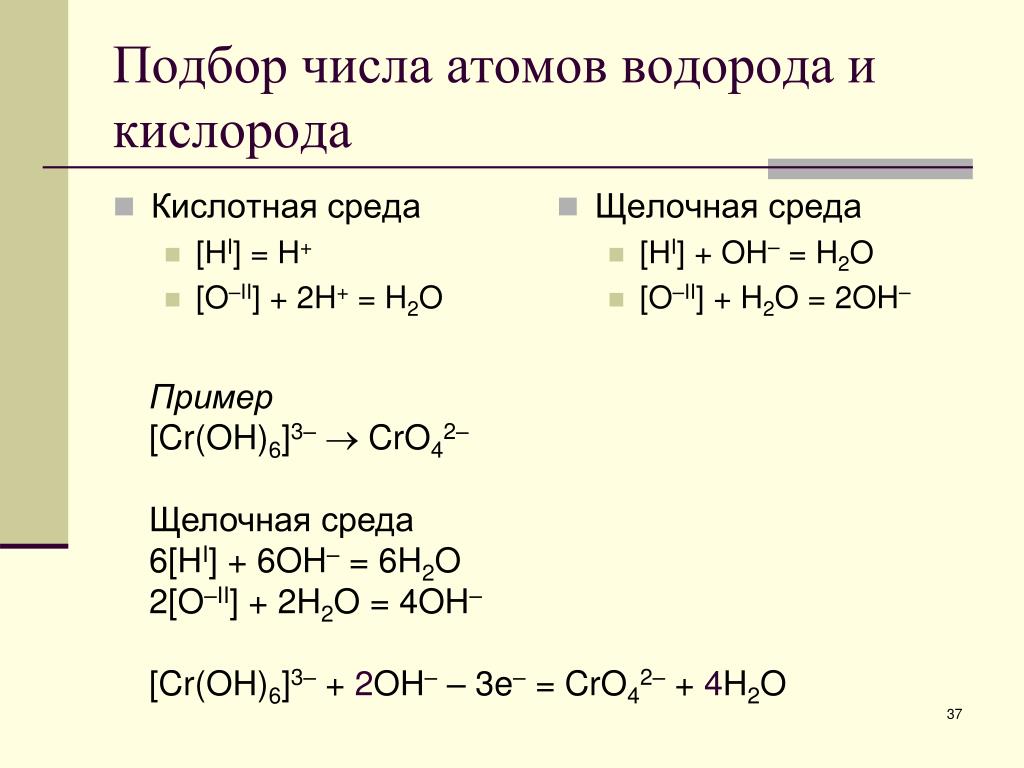 Ca cr oh 4 2