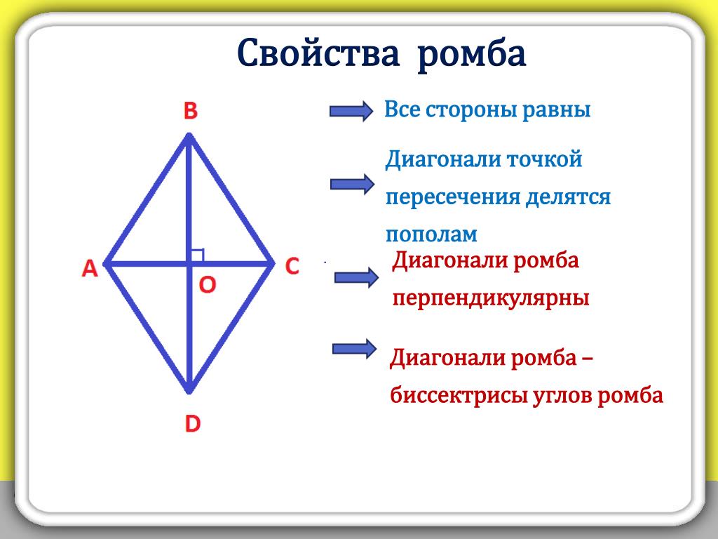 Свойства диагоналей ромба доказательство. Основное свойство ромба диагонали ромба. Свойства ромба 8. Основные свойства ромба диагонали ромба. Свойство площадь ромба 8 класс.