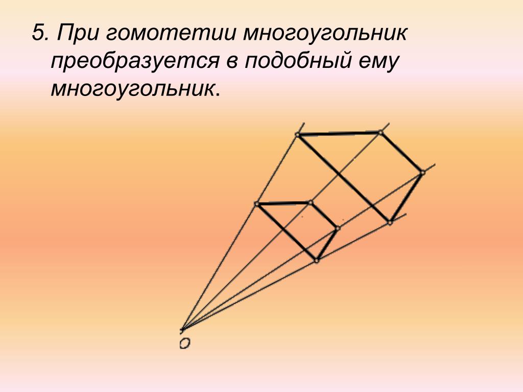 Симметрия гомотетия рисунки