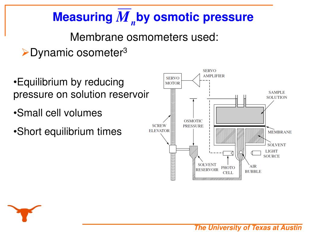 PPT Molecular Weight and polymer properties Methods Used to determine