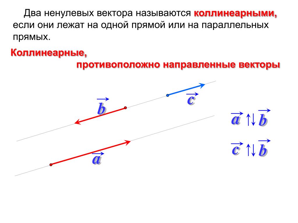 Вектор с и b противоположно направлены. Коллинеарные векторы. Два ненулевых вектора называются коллинеарными. Коллинеалтнве вкуюкторы. Векторное произведение коллинеарных векторов.