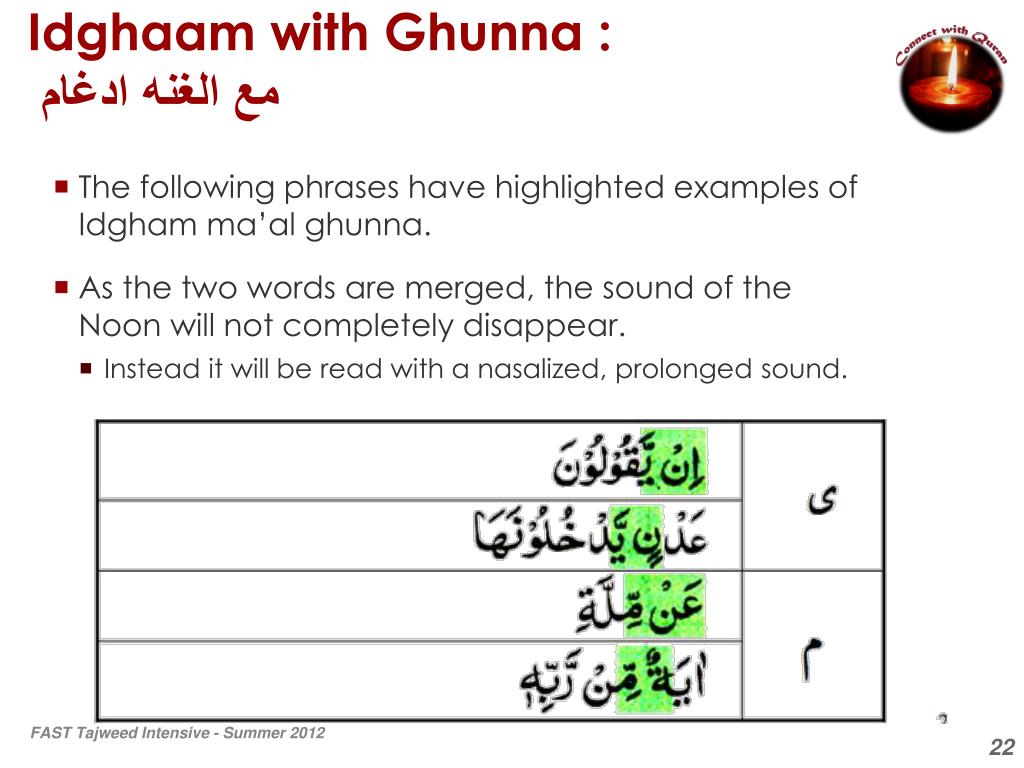 PPT - FAST Tajweed Intensive Workshop PowerPoint Presentation, free