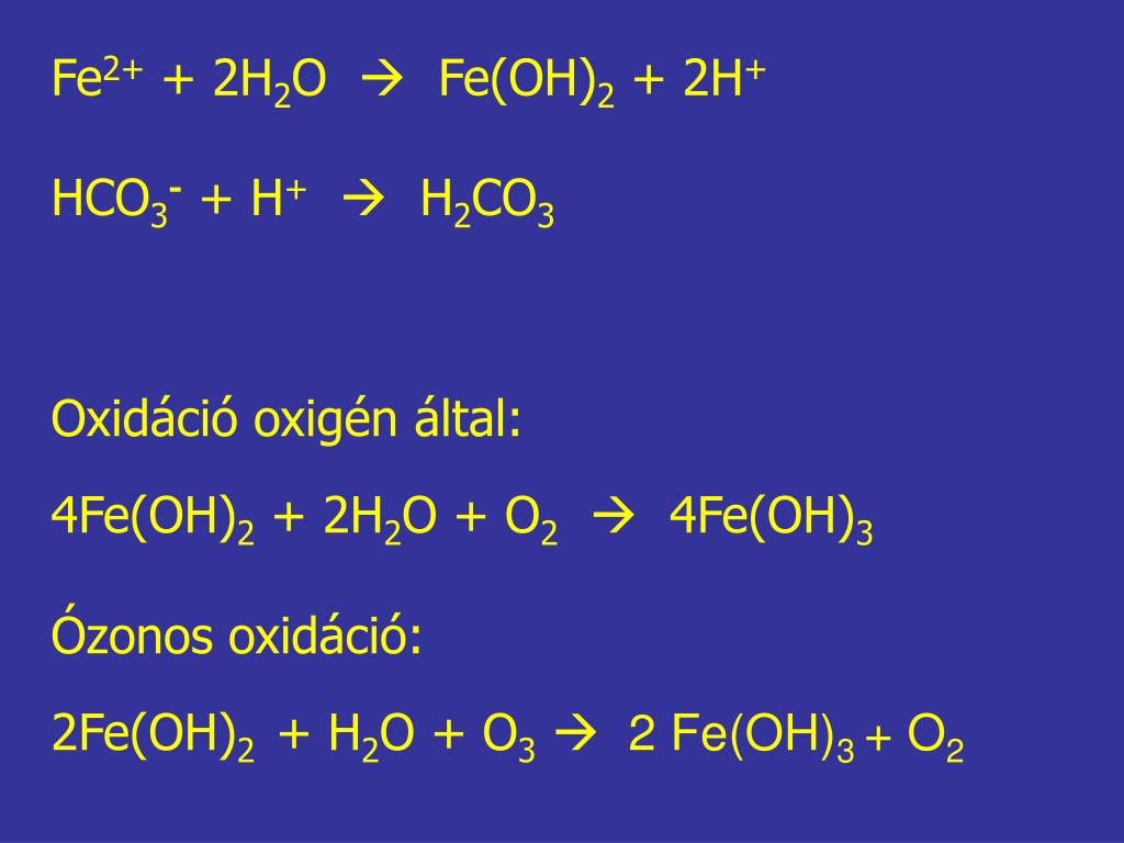 Гидроксид железа (II) - Fe(Oh)2. Fe(Oh)2 на ионы. Fe h2 реакция. Как получить Fe Oh 2.