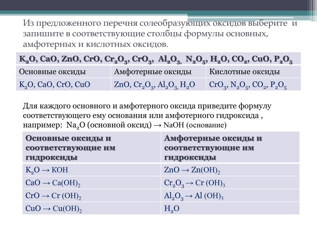 Формула гидроксида который соответствует оксиду серы