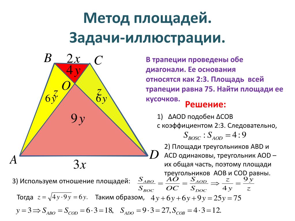 Диагональ трап. Метод площадей при решении планиметрических задач. Метод площадей треугольника. Метод площадей задачи. Площадь треугольника в трапеции.
