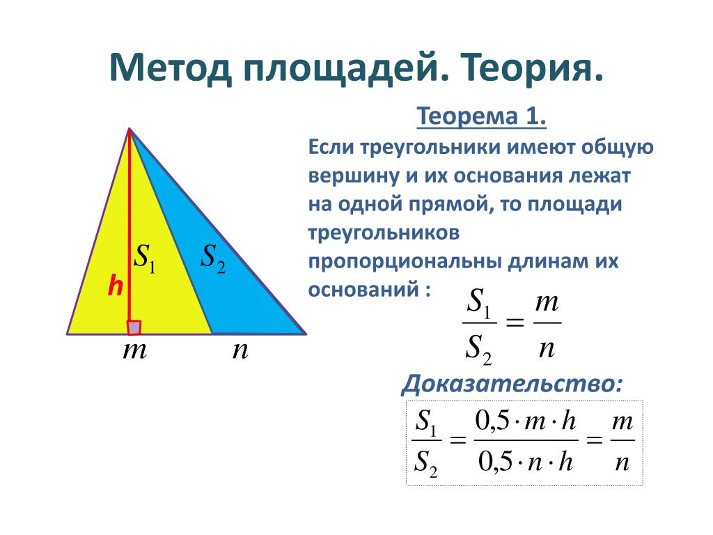 Треугольники имеющие общую высоту. Метод площадей в геометрии треугольник. Метод площадей. Метод площадей теоремы. Теорема о площади треугольника.