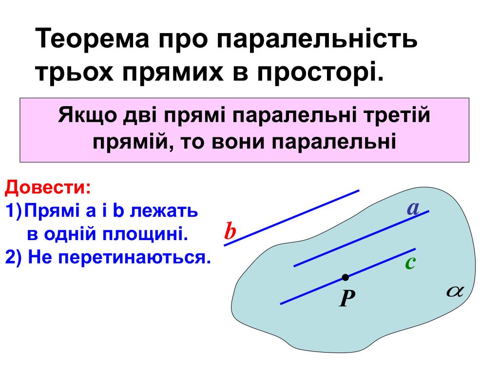Сколько существует прямых параллельных данной плоскости. Параллельность прямых в пространстве. Признак параллельных прямых в пространстве. Признаки параллельности в пространстве. Признак параллельности прямых в пространстве доказательство.