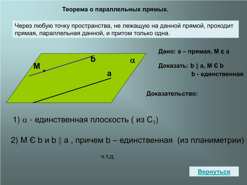 Через точку м построить прямые параллельные сторонам. Докажите теорему о параллельности прямой и плоскости. Теорема о параллельности прямых в пространстве с доказательством. Доказательство теоремы параллельности прямых.