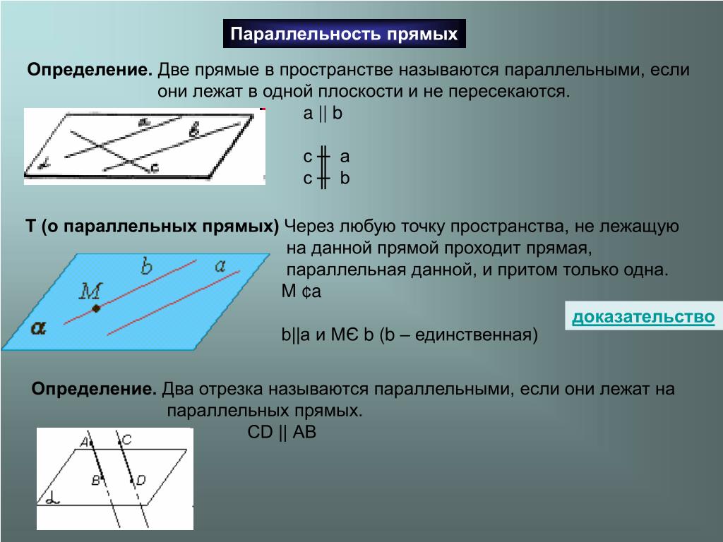 Провести плоскость через две параллельные прямые. Параллельность прямой и плоскости определение и свойства. Прямые в пространстве параллельность прямых прямой и плоскости. Признак параллельности 2 прямых в пространстве. Прямые в пространстве параллельны если.