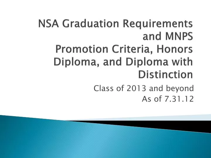 PPT Class of 2013 and beyond As of 7.31.12 PowerPoint Presentation
