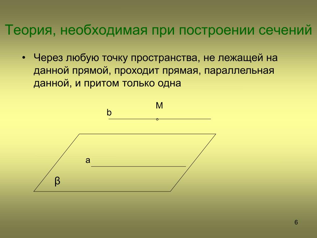 Через точку не лежащую на данной прямой проведите прямую параллельную данной чертеж