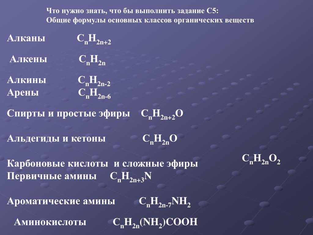 Класс вещества соответствующих общей формуле rcooh. Формула класса соединений алканы. Алкены общая формула алкенов cnh2n+2. Формула в химии cnh2n.