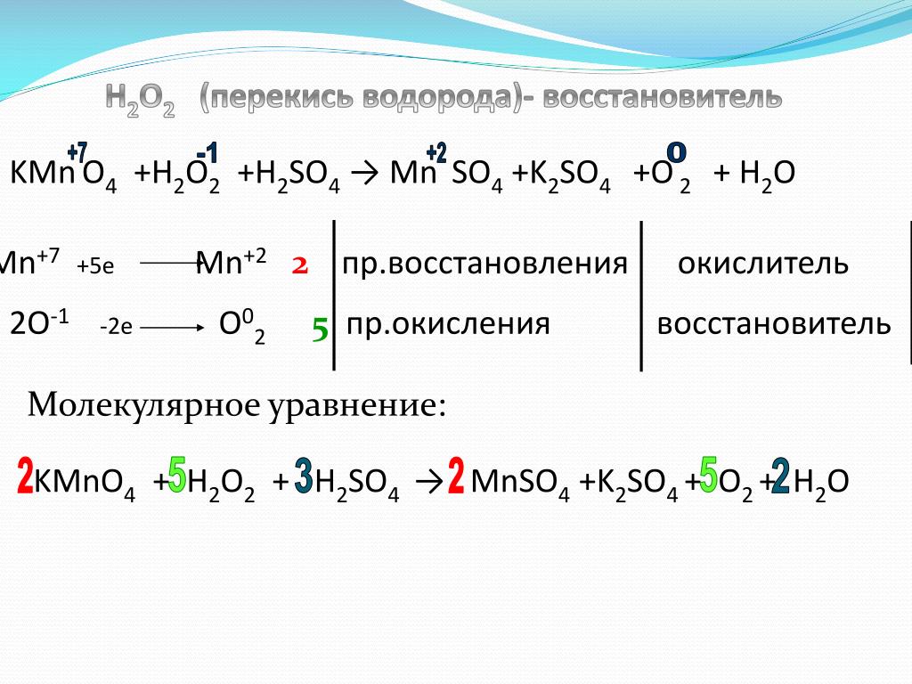 Пероксид водорода в кислой среде. H2o2 определите Тип окислительно восстановительной реакции. H2+o2 окислительно восстановительная реакция. H2+02 - h2o ОВР. Пероксид водорода ОВР реакции.