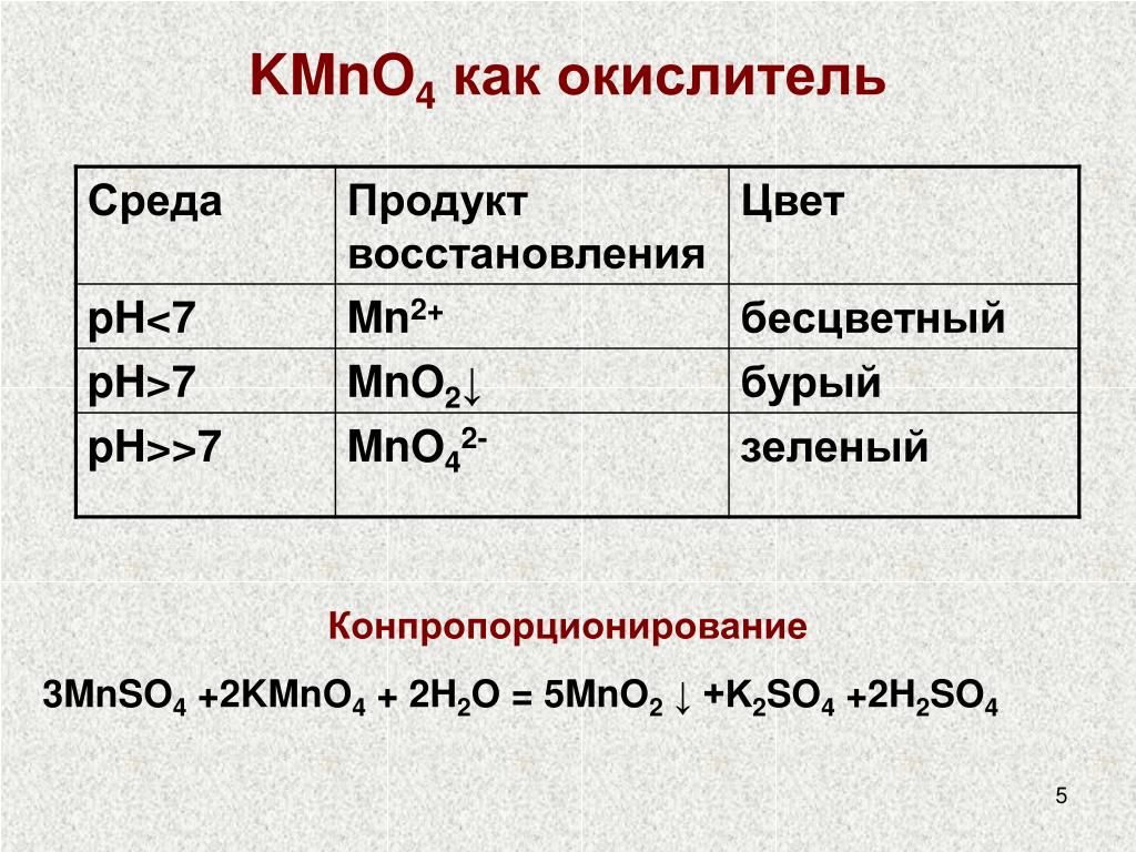 Kmno4 степень марганца. Kmno4 цвет. Kmno4 окислитель. Mno2 как окислитель. Kmno4 и k2mno4 цвета.