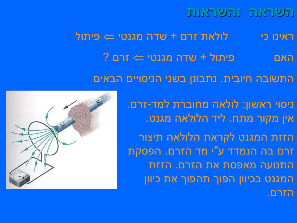 PPT - השראה והשראות PowerPoint Presentation, free download - ID:4351093