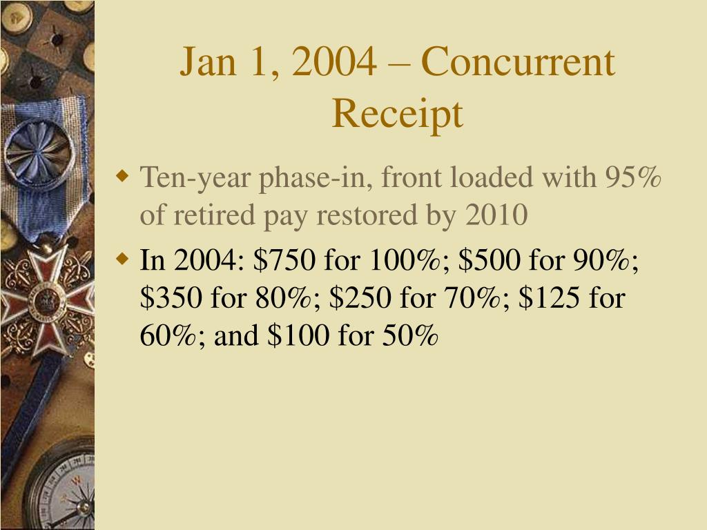 PPT The Road to Concurrent Receipt PowerPoint Presentation, free