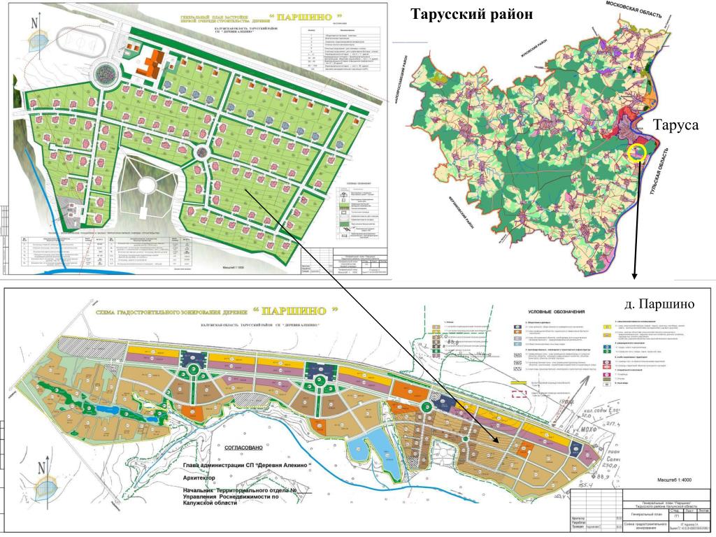 Карта тарусская. Таруса план города. Генеральный план города Таруса. Таруса генплан. Паршино Тарусский район.