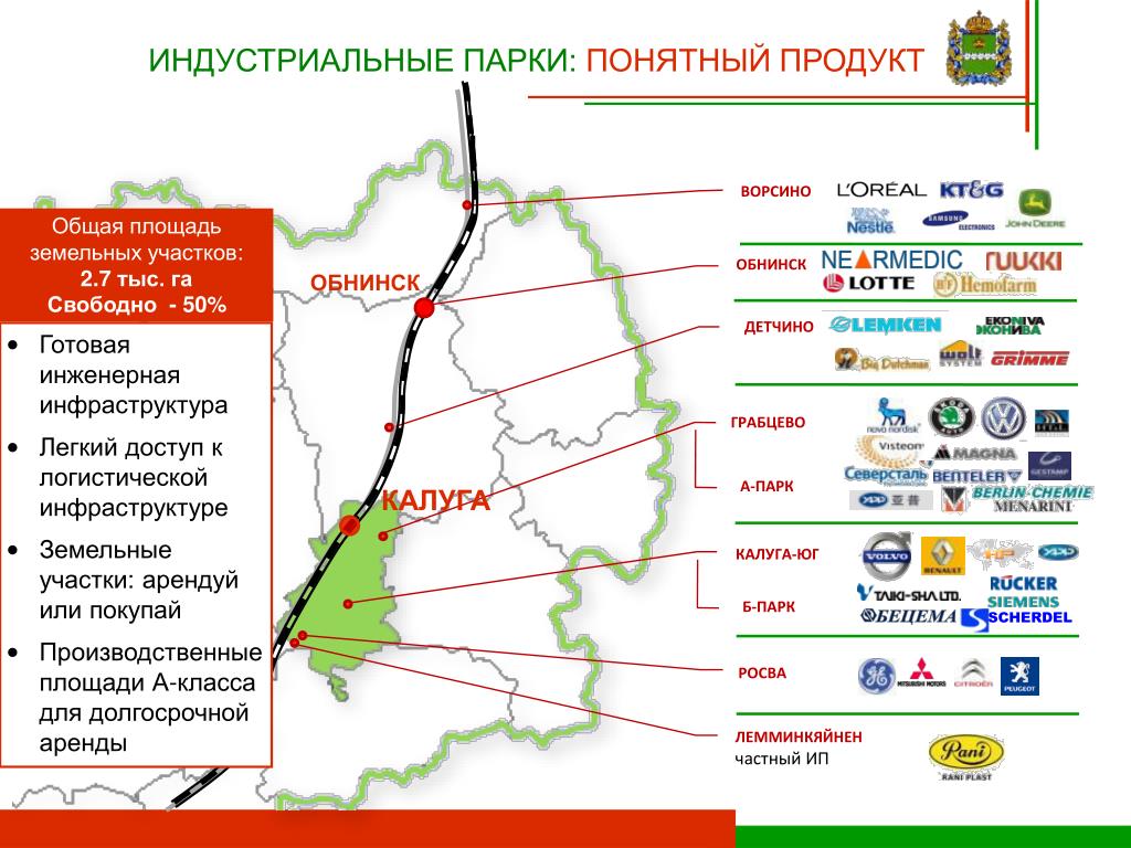 Карта осадков по калужской области