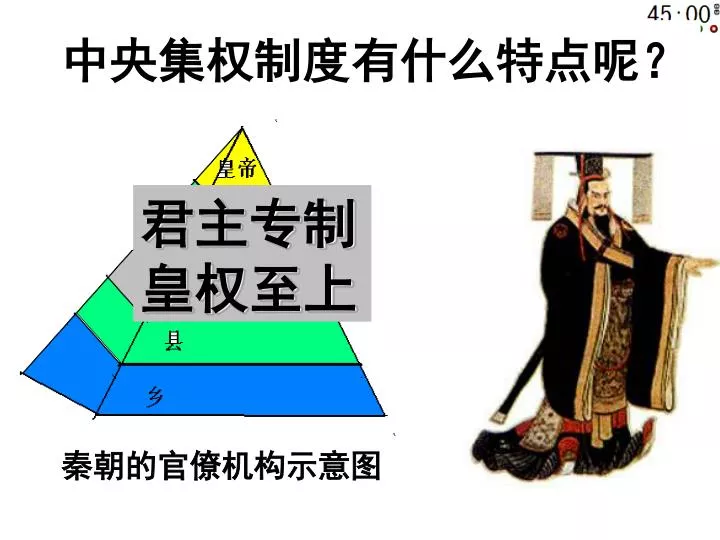 PPT - 中央集权制度有什么特点呢？ PowerPoint Presentation, free download - ID:4352015