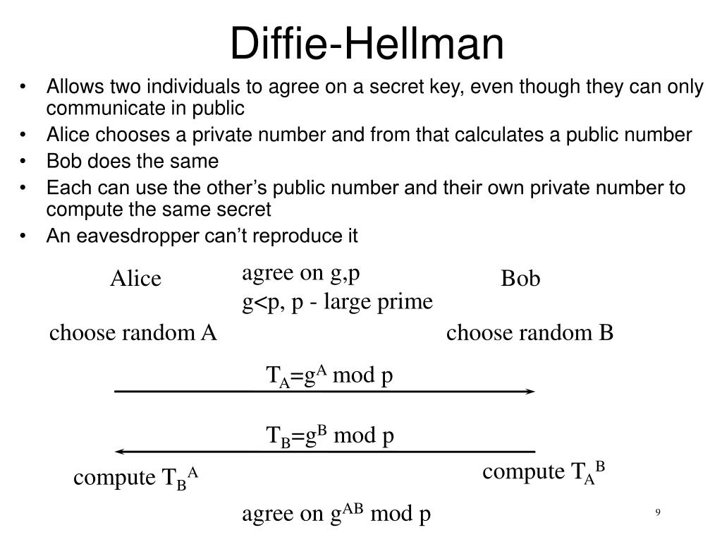 diffie hellman calculator diffie hellman calculator