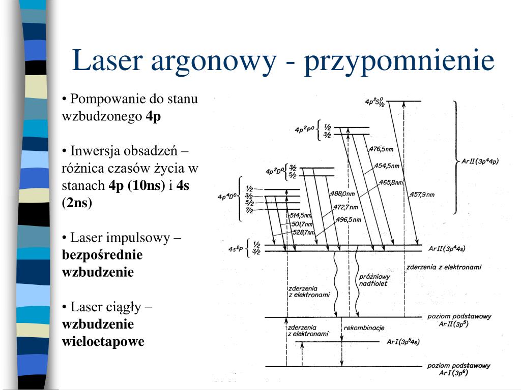 ppt-wsp-czesne-konstrukcje-laser-w-argonowych-powerpoint