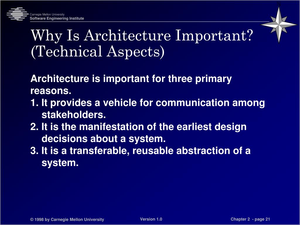 What Is Software Architecture And Why Is It Important Infoupdate