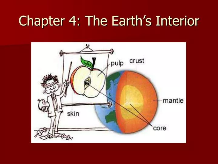 Ppt Chapter 4 The Earth S Interior Powerpoint